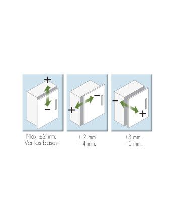 Bisagra Super Acodada 110º | Cazoleta 35 mm para Muebles