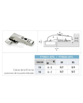 Bisagra Recta 90º | Cazoleta 35 mm para Muebles de Cocina