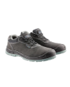 Zapatos de seguridad NAAB S1P SRC