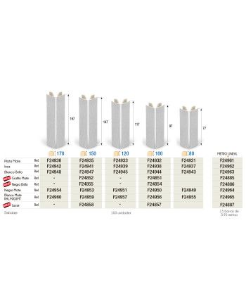 Rinconera Zócalo PVC Regulable Altura 150 mm | Plata, Blanco y Negro