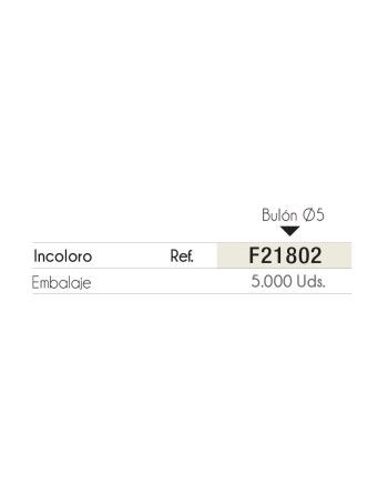 Portaestante Transparente 5 mm Tablero 16/19 | Pack 1000