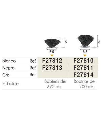 Cepillo Adhesivo Blanco 6,5x5 mm 1 m | Burlete para Puertas Correderas