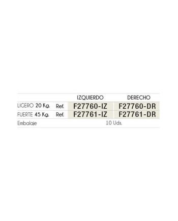 Freno ModulClassic 16 mm 20Kg | Amortiguador Puerta Corredera Izq/Der