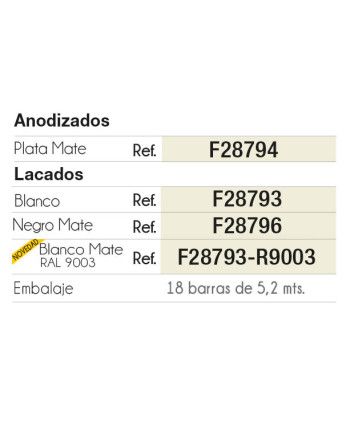 Kit Perfil Tirador Puerta Armario 19 mm Plata Mate 2,60m | Sistema Completo