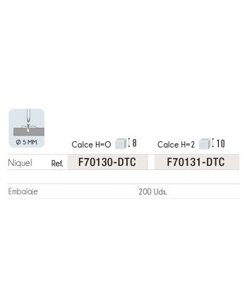Base Clip-On 3D C/Taco 5 mm H=0 | Base para Bisagra DTC