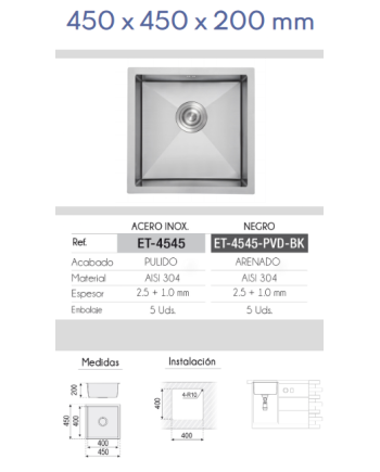 Fregadero OMEGA bajo encimera Inox y negro