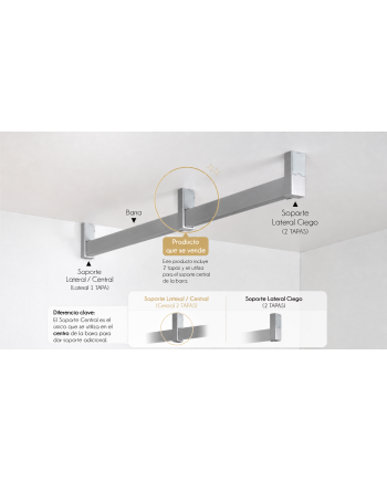 Soporte Central Barra Rectangular | Grafito Blanco Negro Plata Mate