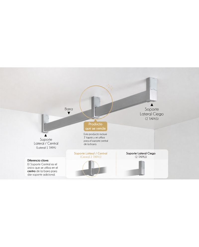 Soporte Central Barra Rectangular | Grafito Blanco Negro Plata Mate